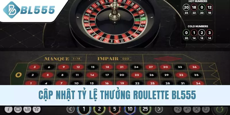 Cập nhật tỷ lệ thưởng Roulette BL555