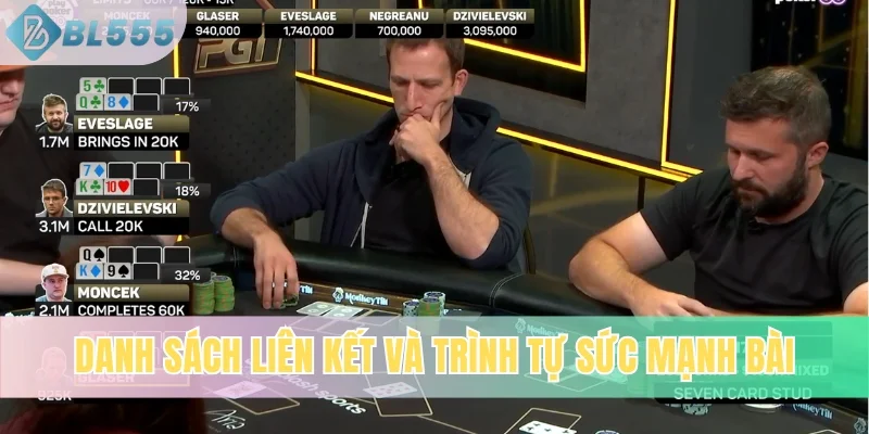 Danh sách liên kết và trình tự sức mạnh bài