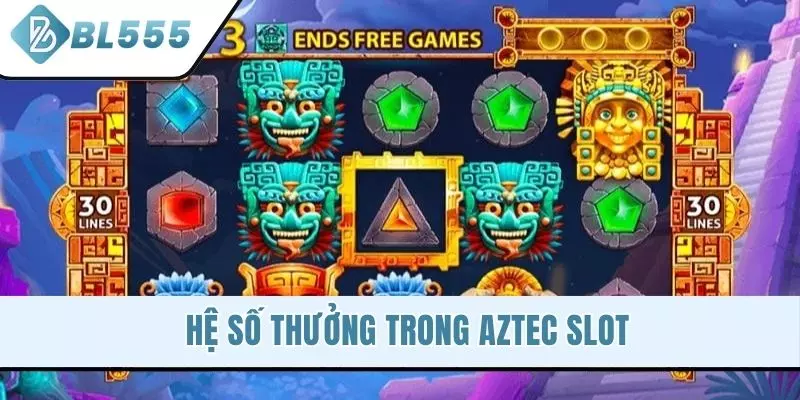Hệ số thưởng trong Aztec slot