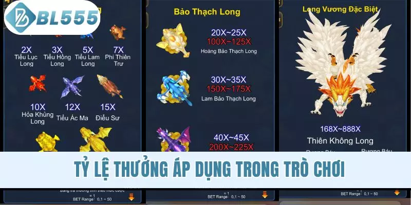 Tỷ lệ thưởng áp dụng trong trò chơi